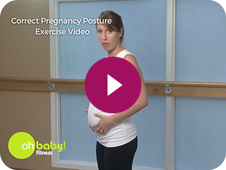 Correct Pregnancy Posture